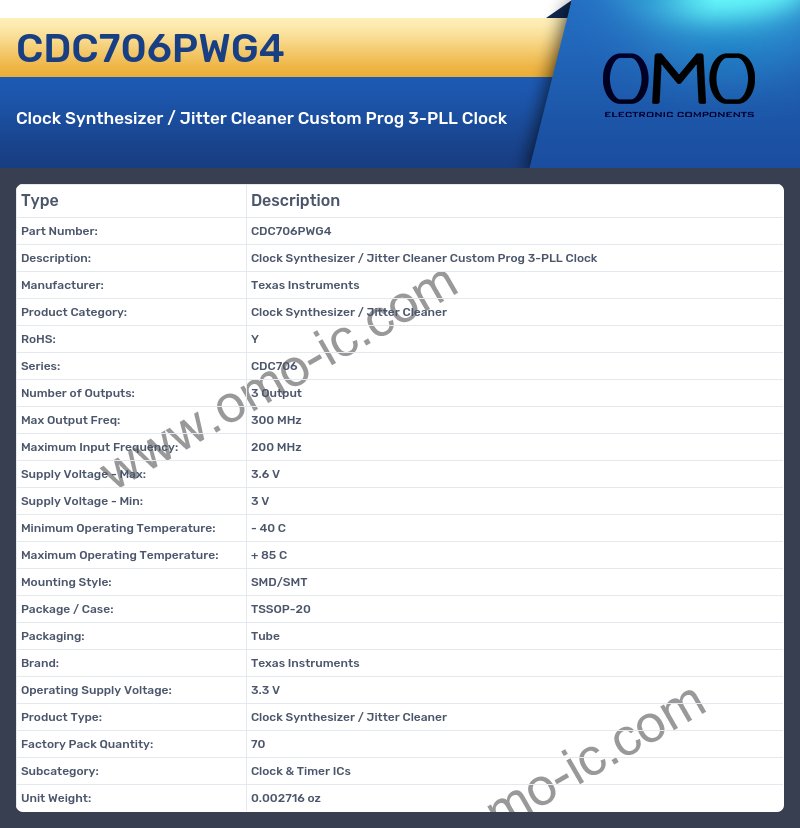 CDC706PWG4