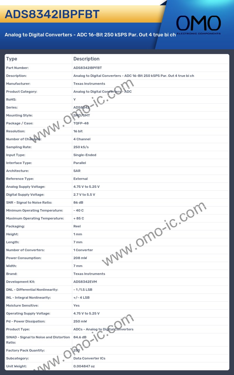 ADS8342IBPFBT