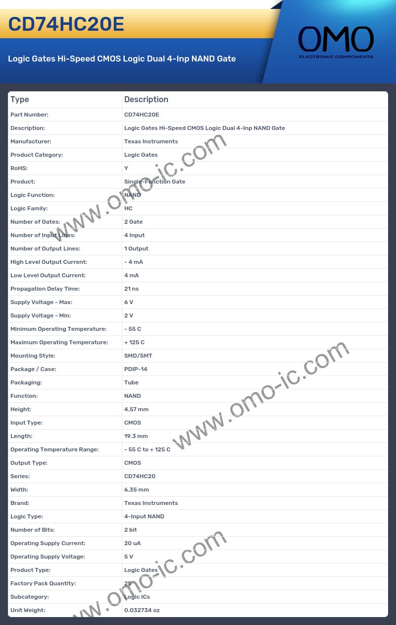 CD74HC20E