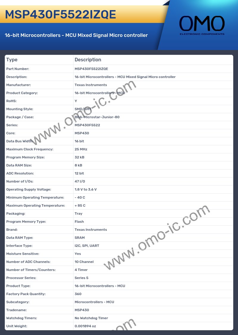 MSP430F5522IZQE