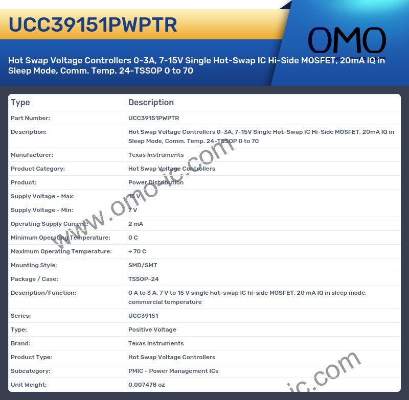 UCC39151PWPTR
