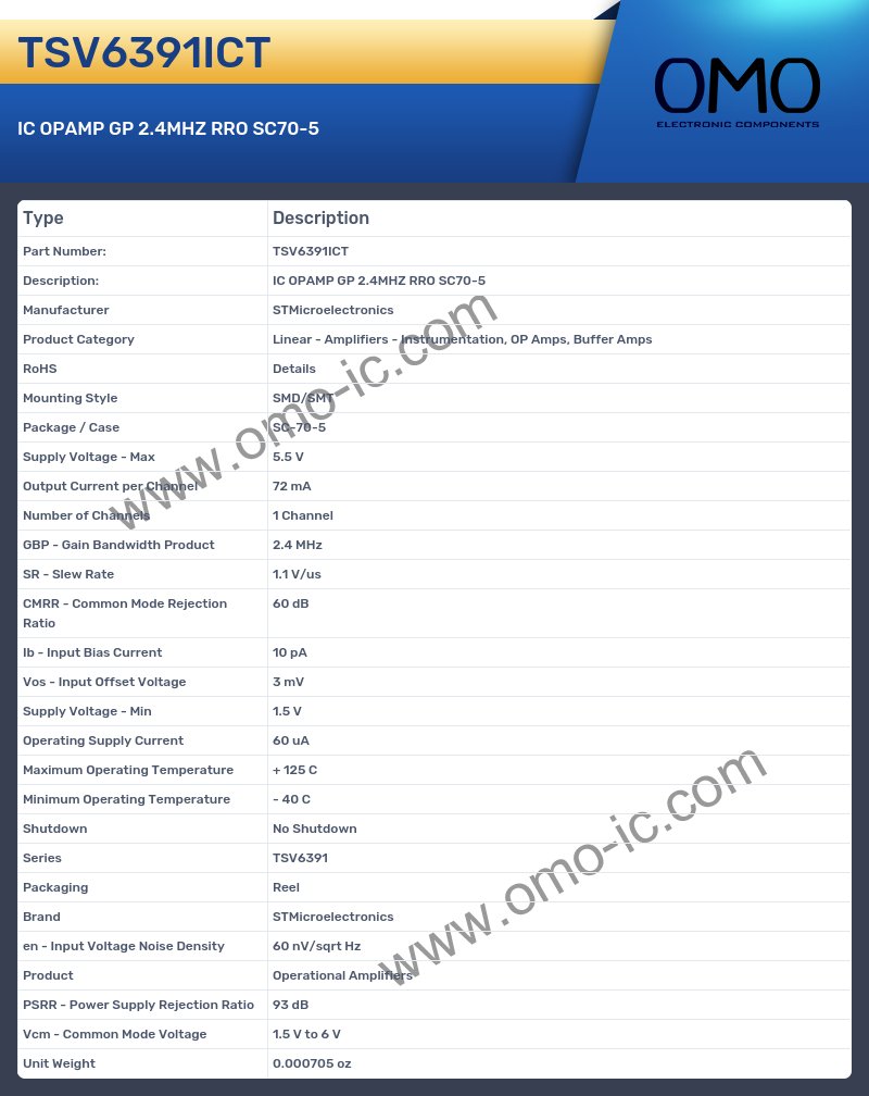 TSV6391ICT
