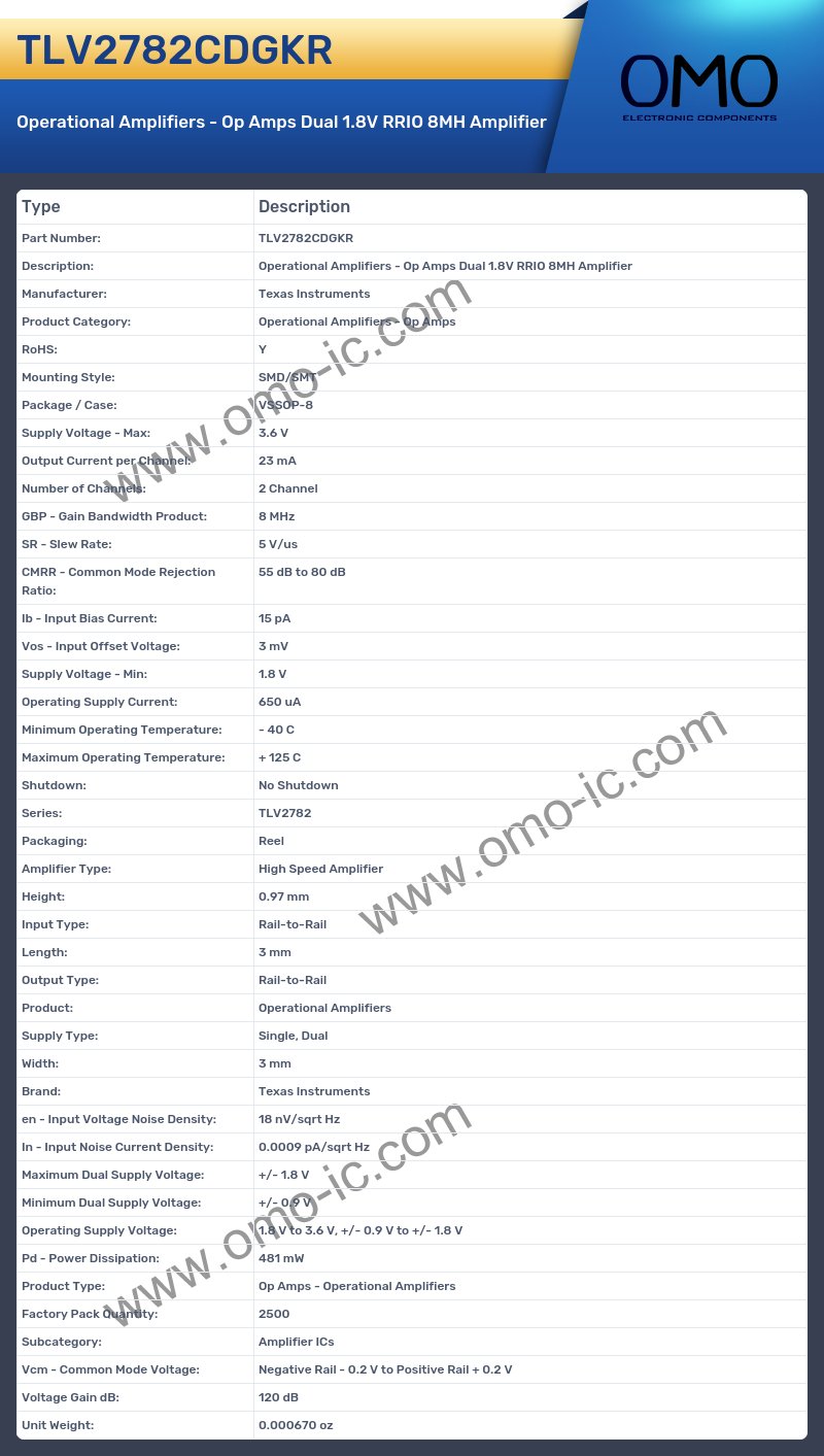 TLV2782CDGKR
