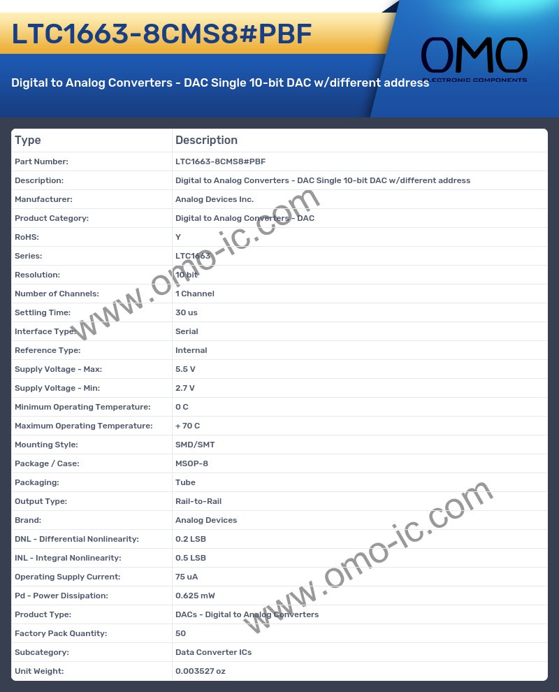 LTC1663-8CMS8#PBF