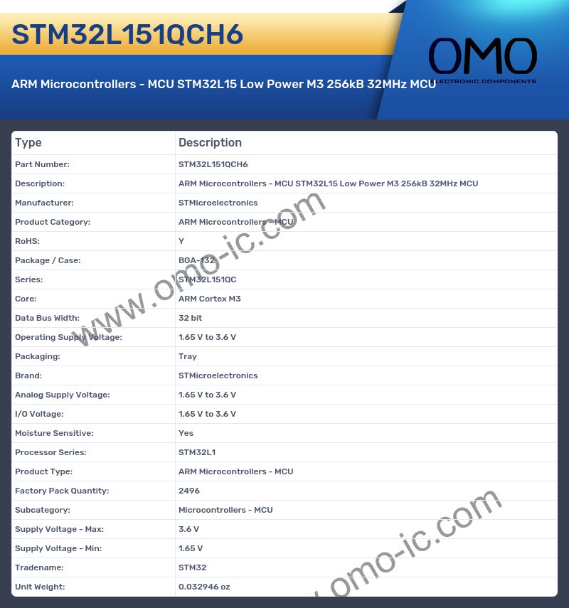 STM32L151QCH6
