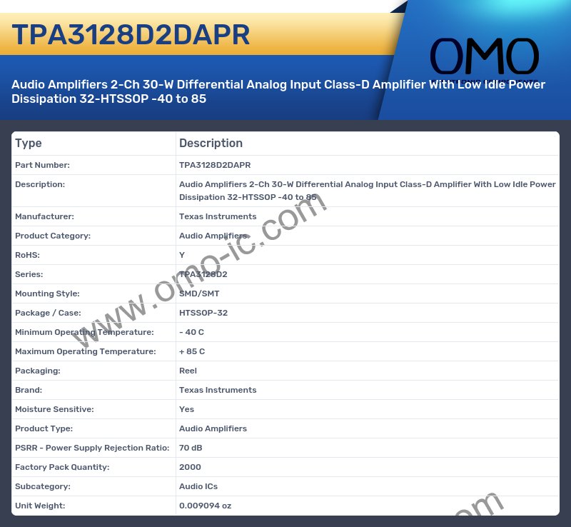 TPA3128D2DAPR