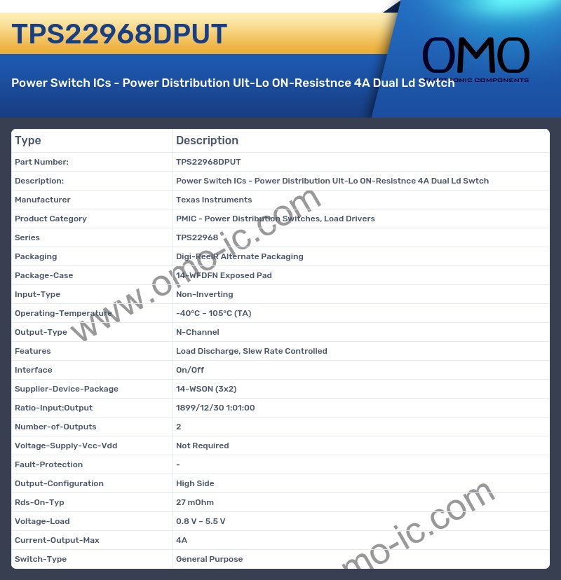 TPS22968DPUT