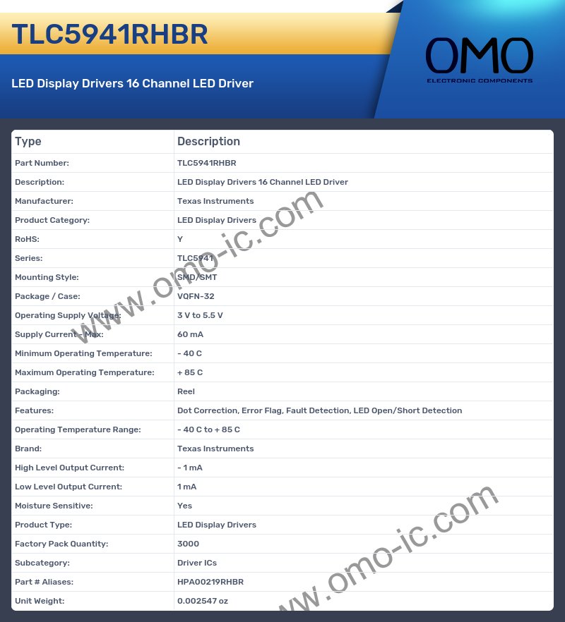 TLC5941RHBR