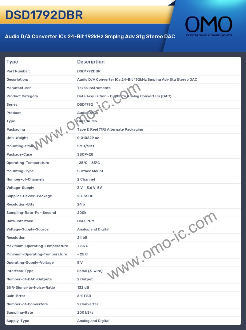 DSD1792DBR