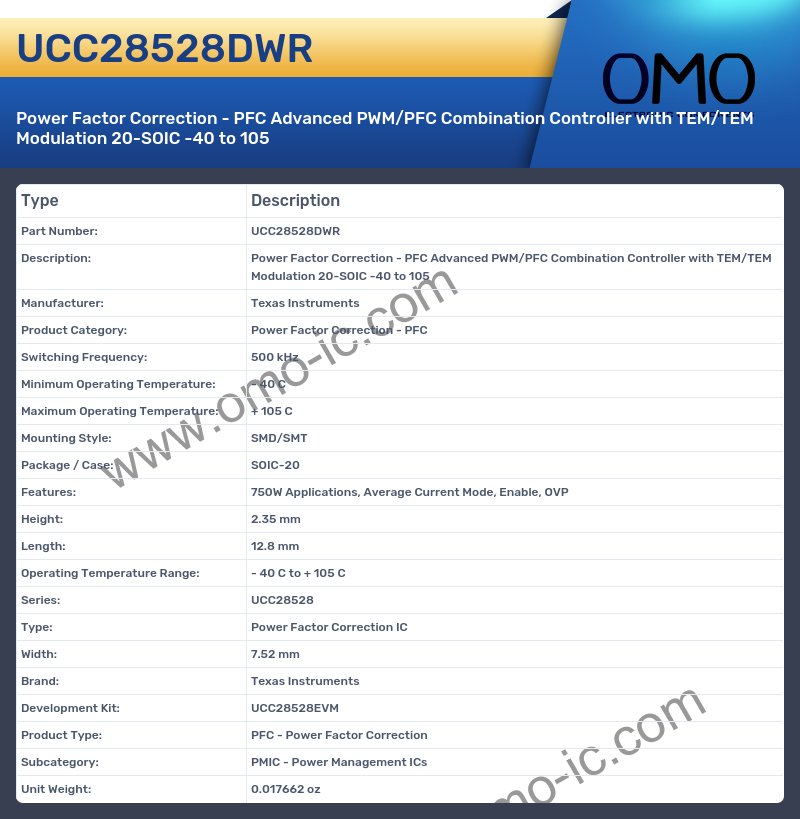 UCC28528DWR