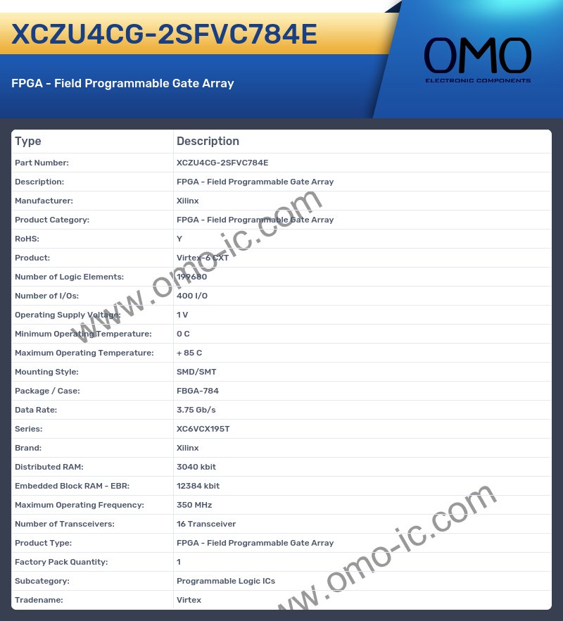 XCZU4CG-2SFVC784E