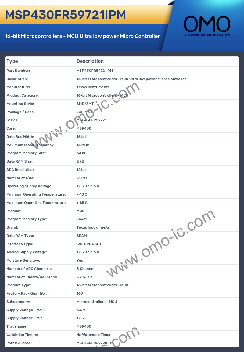 MSP430FR59721IPM