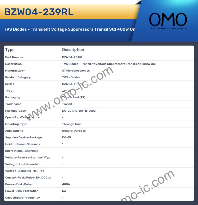 BZW04-239RL