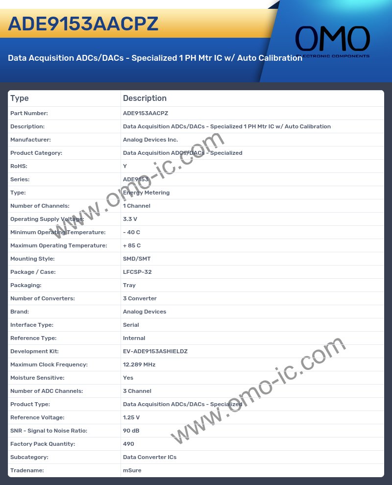ADE9153AACPZ