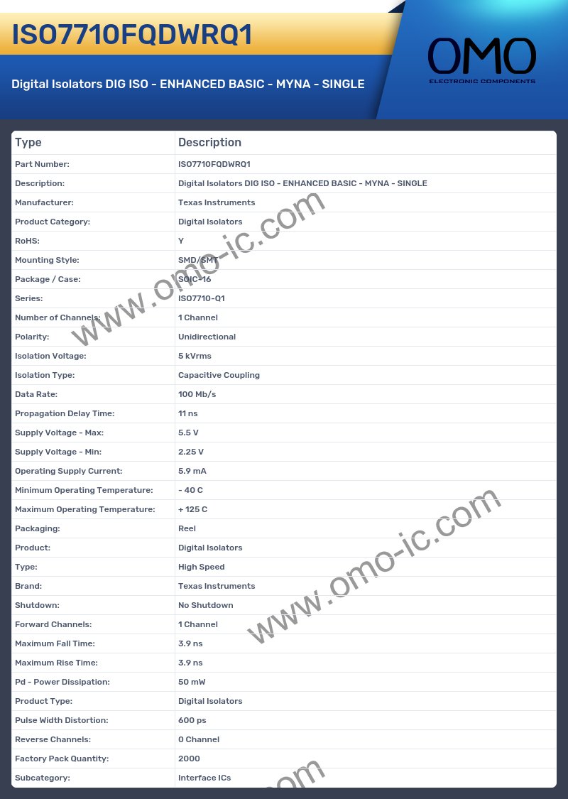 ISO7710FQDWRQ1