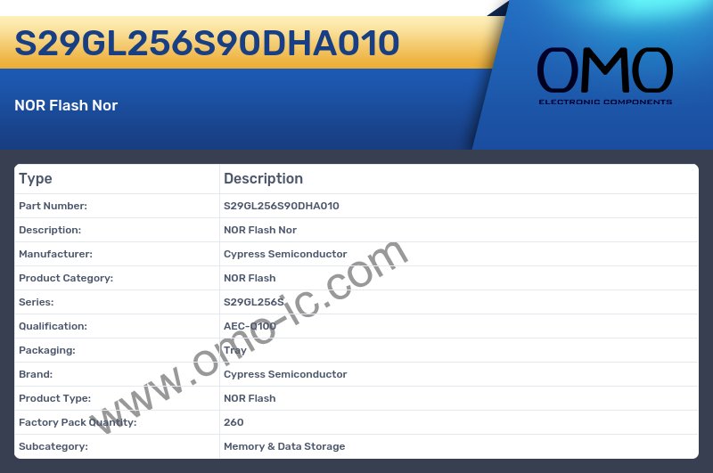 S29GL256S90DHA010