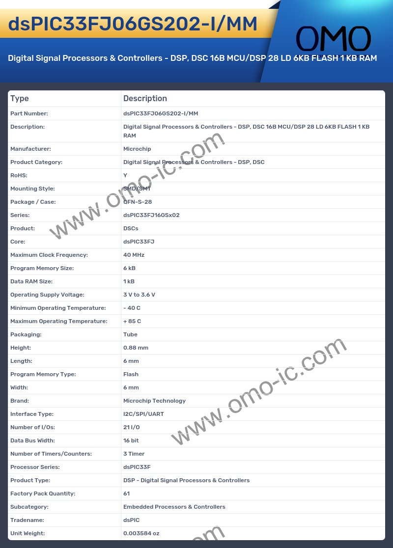 dsPIC33FJ06GS202-I/MM