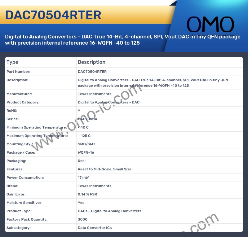 DAC70504RTER
