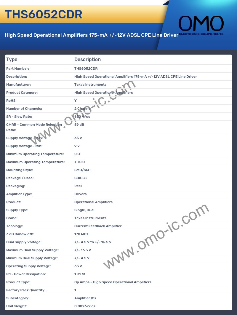 THS6052CDR