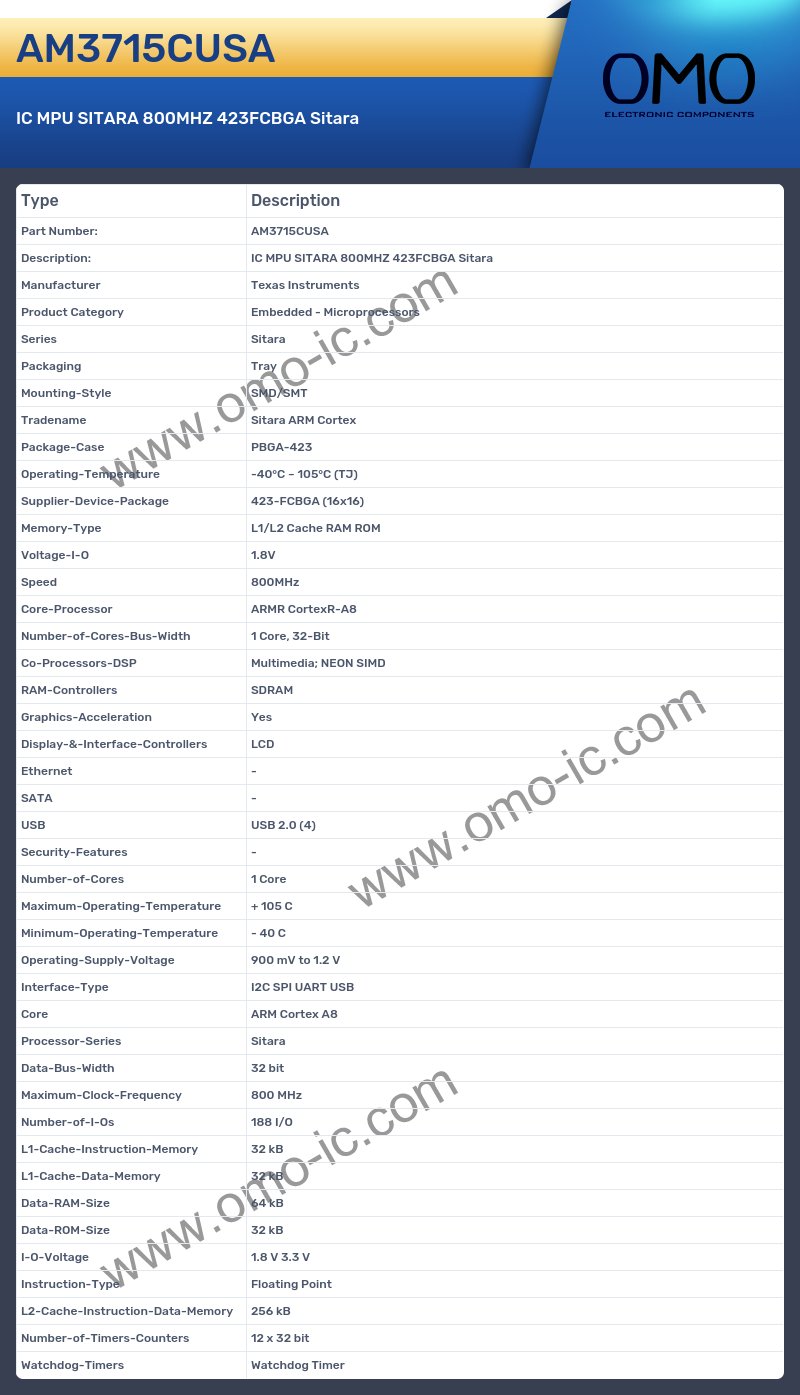 AM3715CUSA