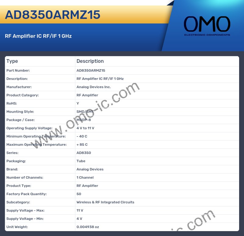 AD8350ARMZ15