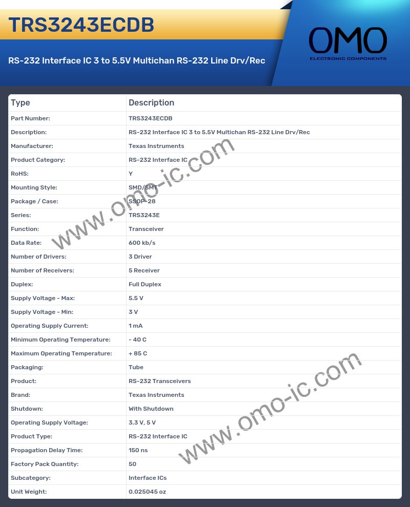 TRS3243ECDB