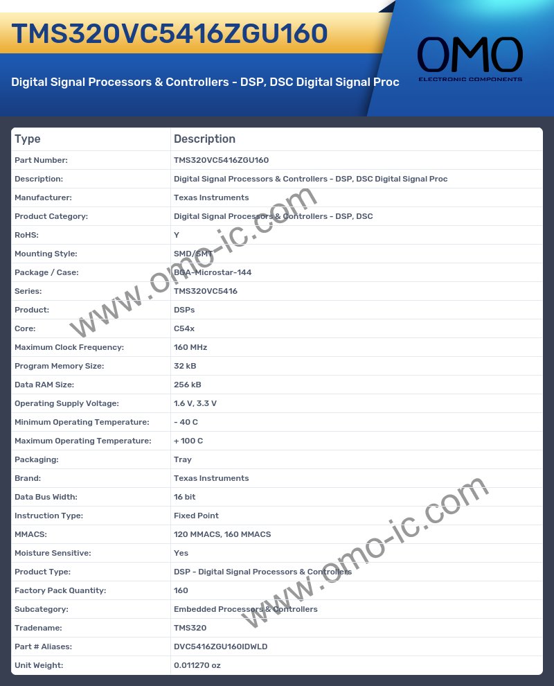 TMS320VC5416ZGU160