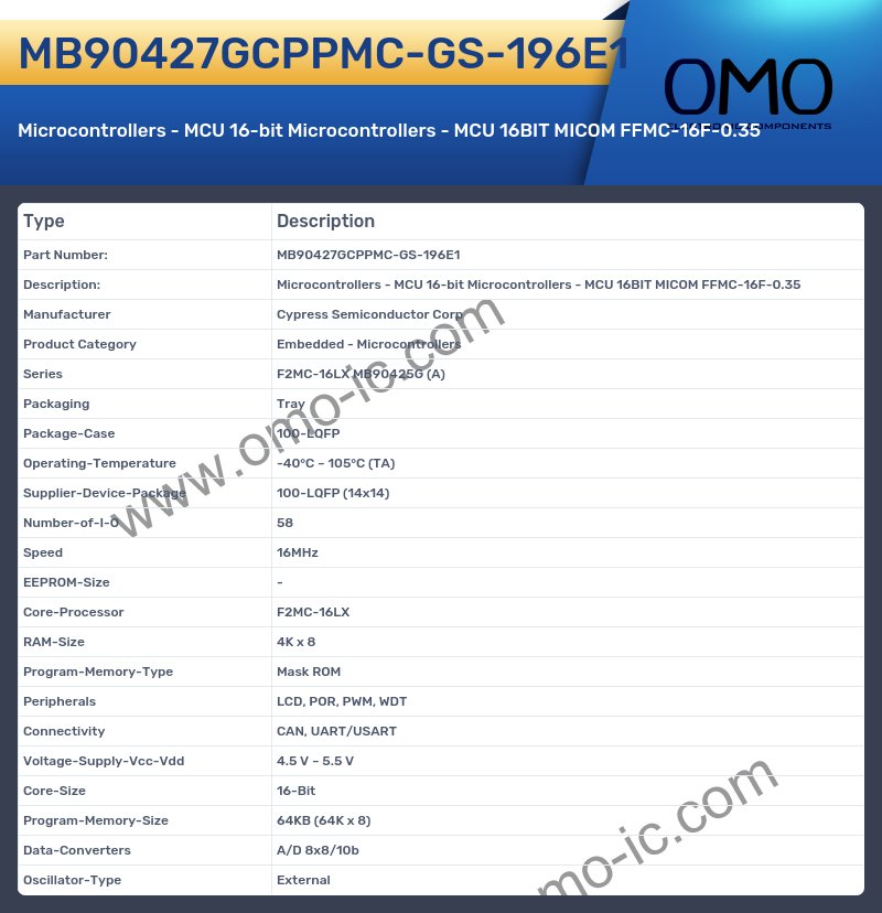 MB90427GCPPMC-GS-196E1
