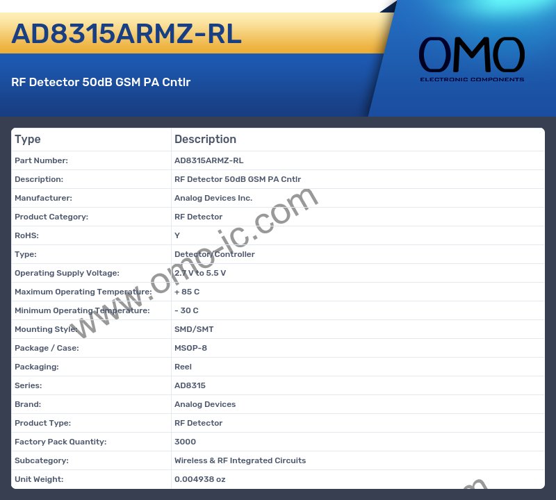 AD8315ARMZ-RL