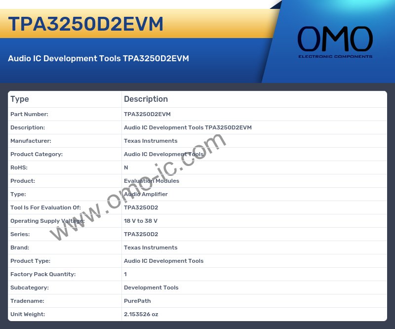 TPA3250D2EVM
