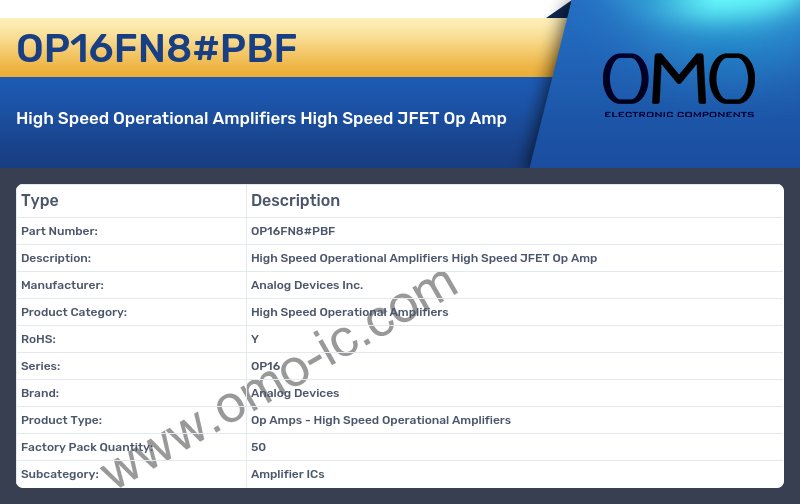 OP16FN8#PBF