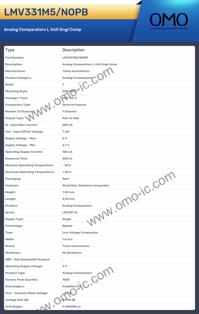 LMV331M5/NOPB
