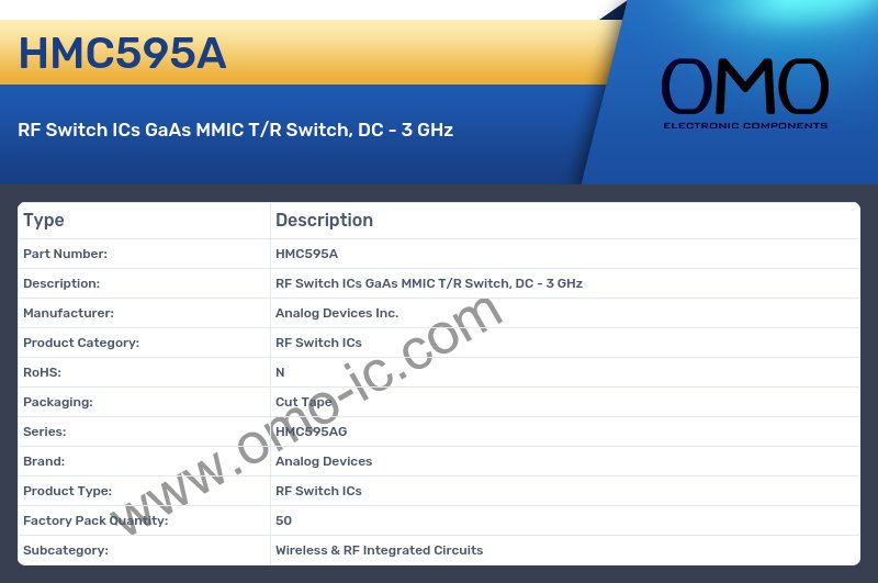 HMC595A