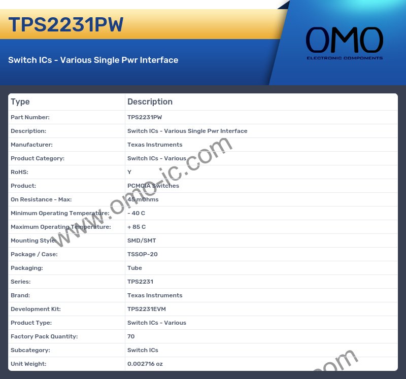 TPS2231PW