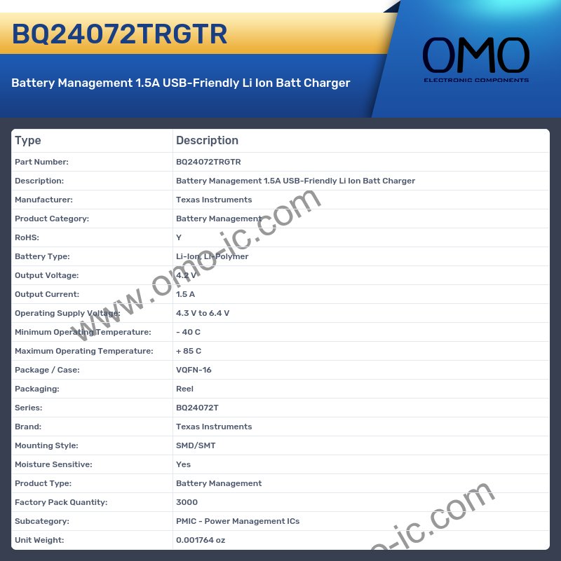 BQ24072TRGTR