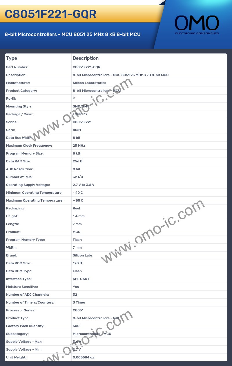 C8051F221-GQR