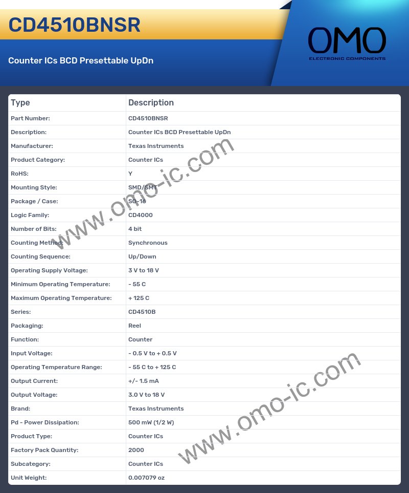 CD4510BNSR