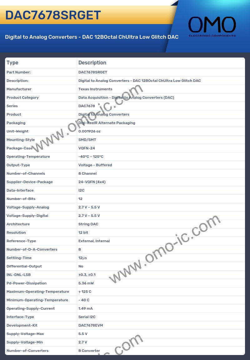 DAC7678SRGET