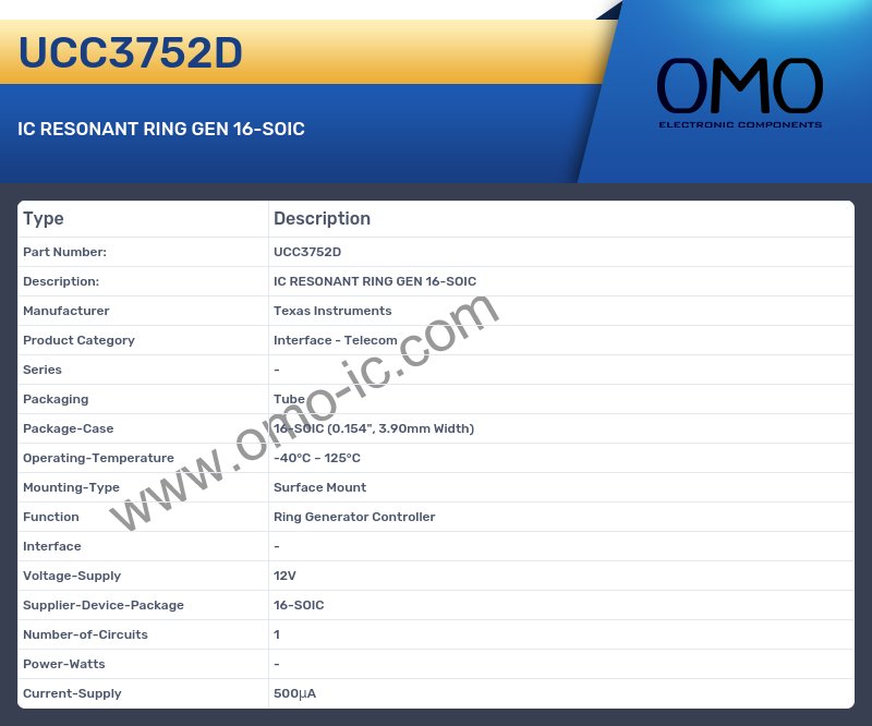 UCC3752D