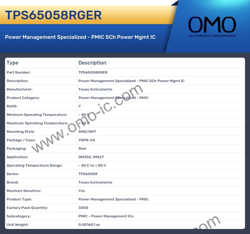 TPS65058RGER