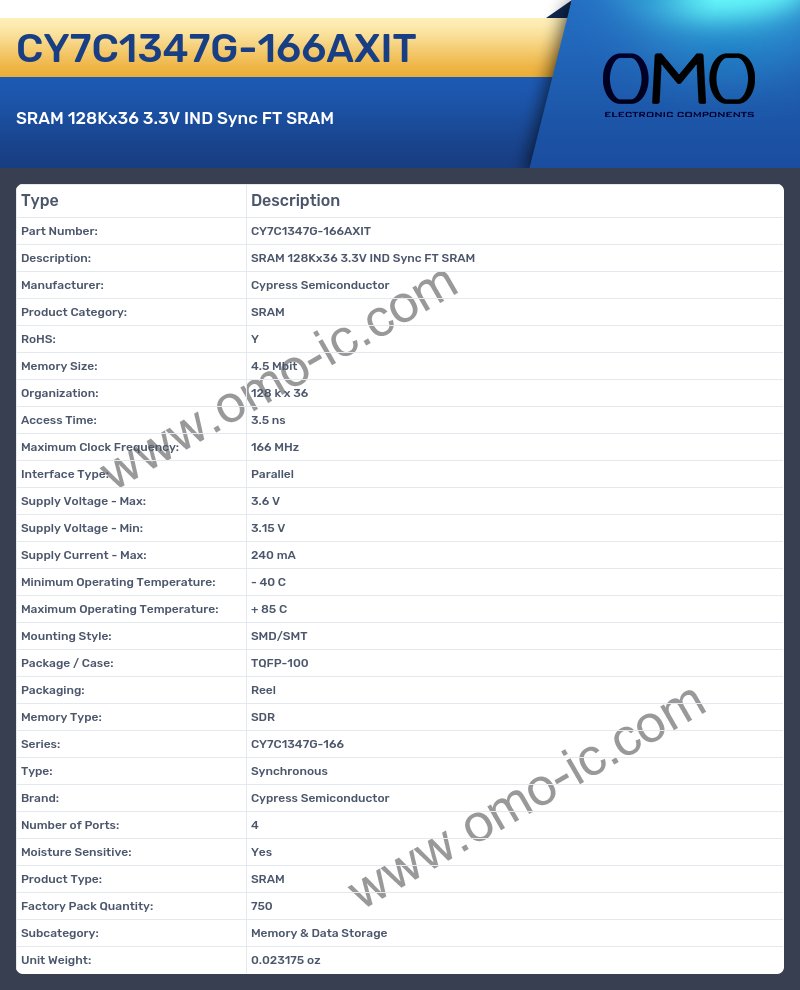 CY7C1347G-166AXIT