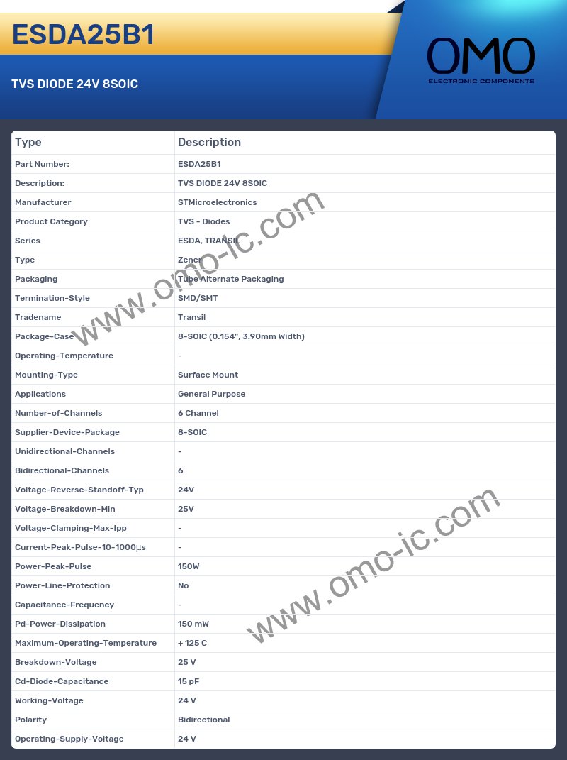 ESDA25B1
