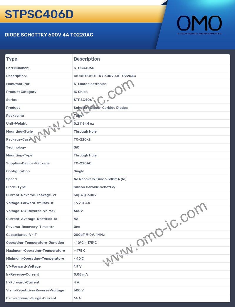 STPSC406D