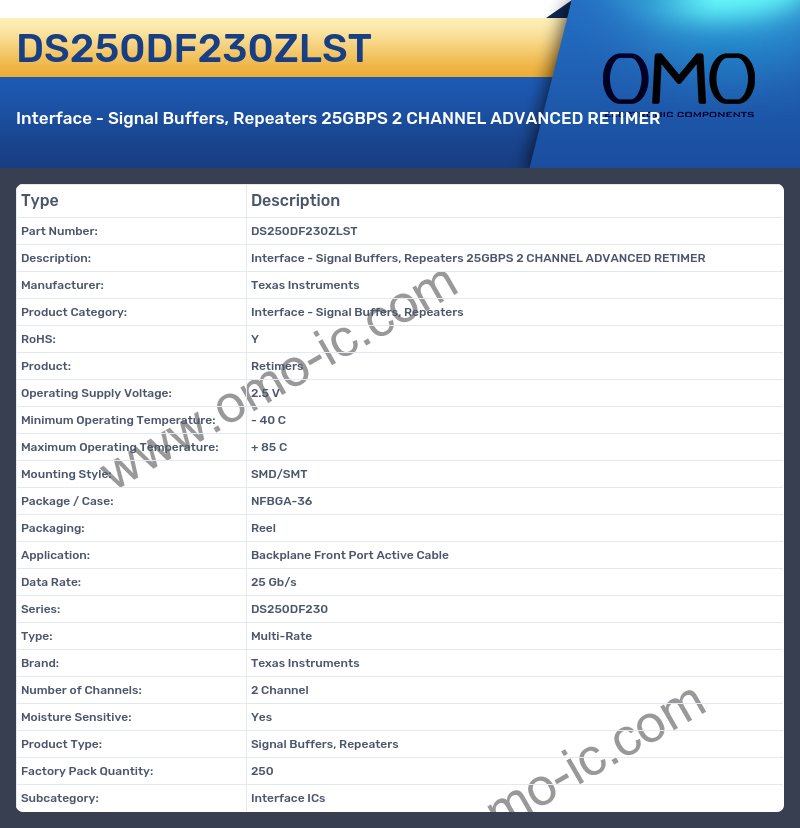 DS250DF230ZLST