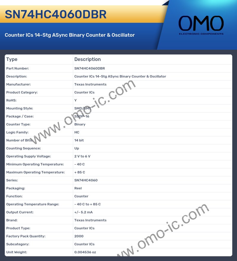 SN74HC4060DBR