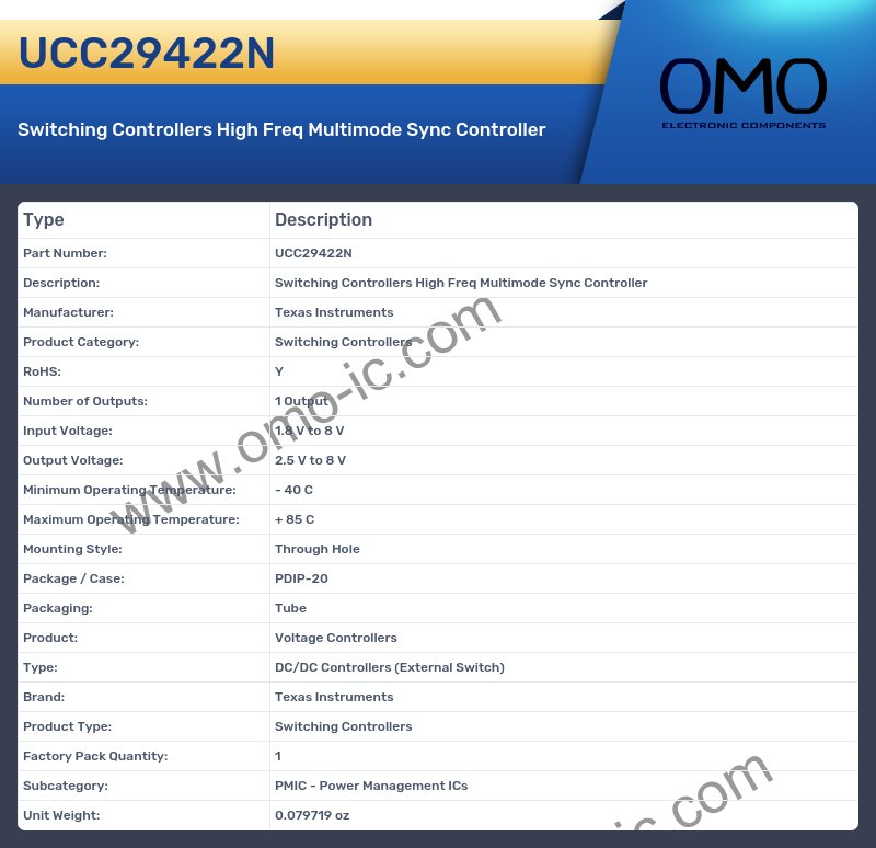 UCC29422N