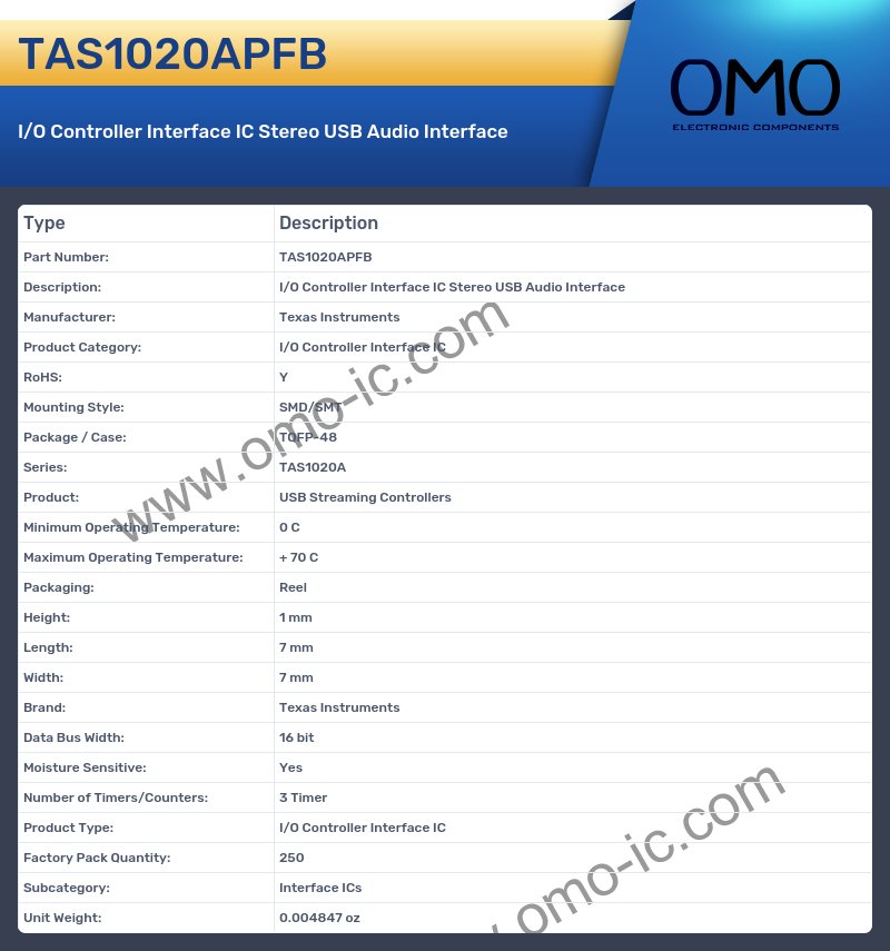 TAS1020APFB