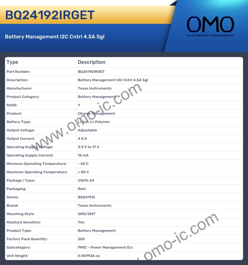 BQ24192IRGET