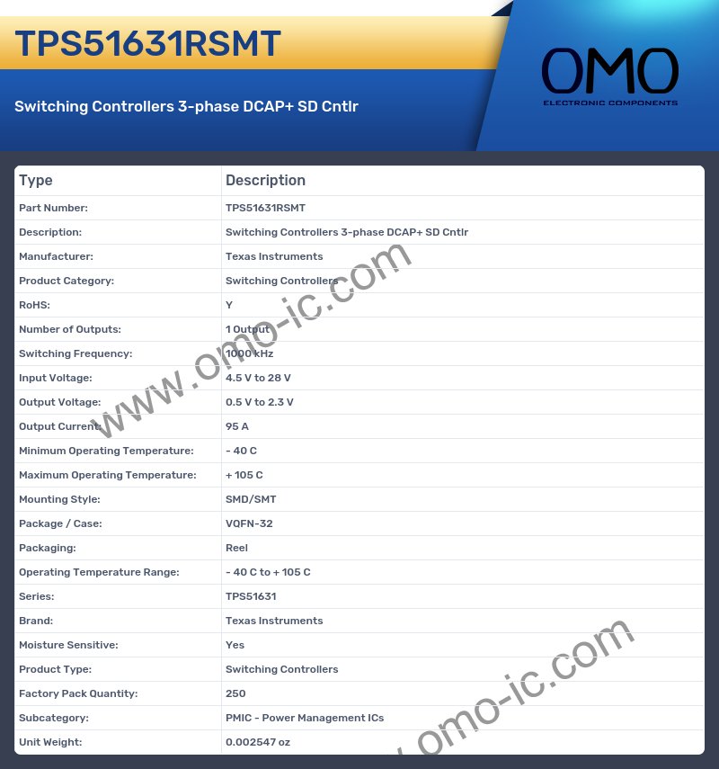 TPS51631RSMT