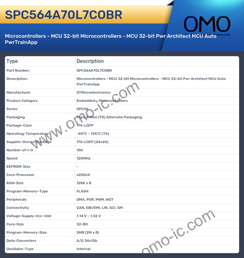 SPC564A70L7COBR